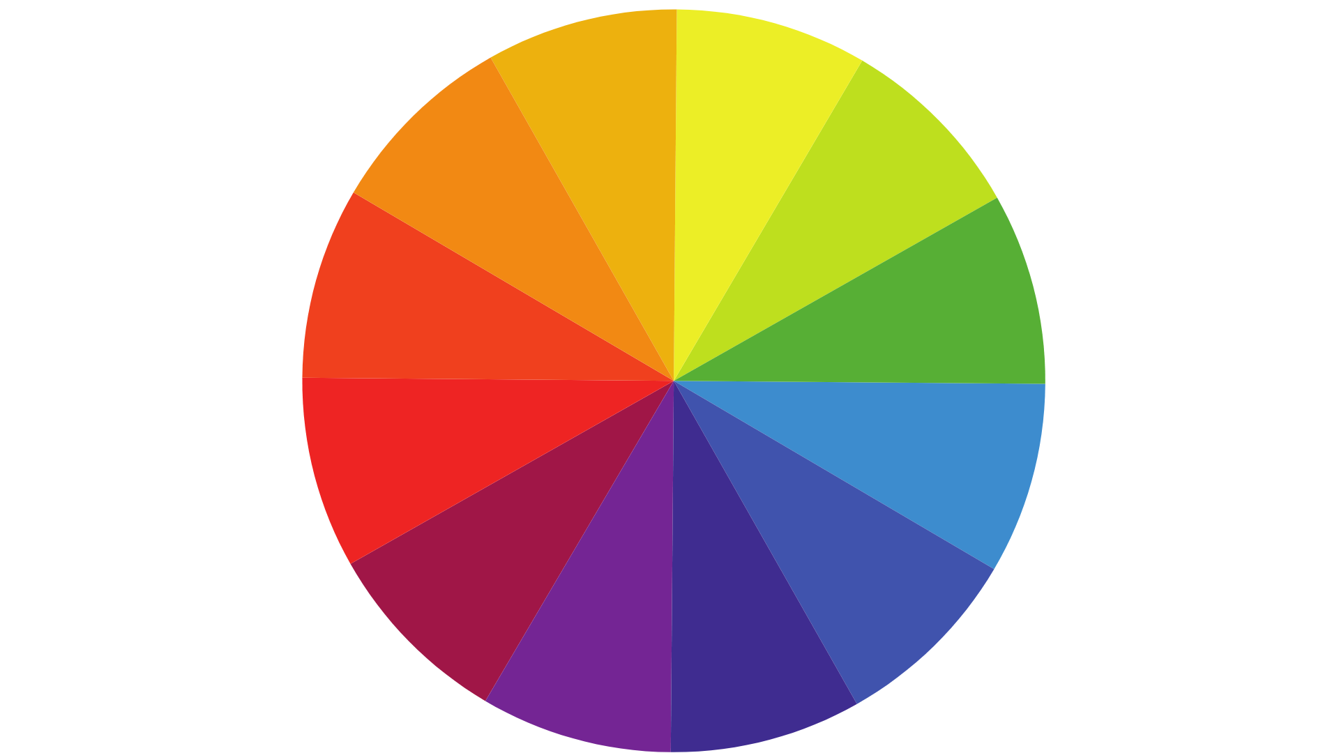 wheel colouring